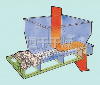 CG系列成形機(jī)